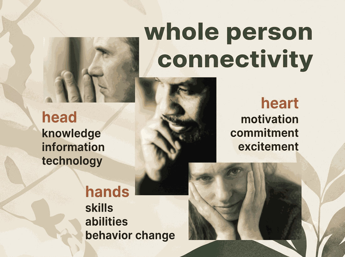 Whole person connectivity — head, heart, hands
